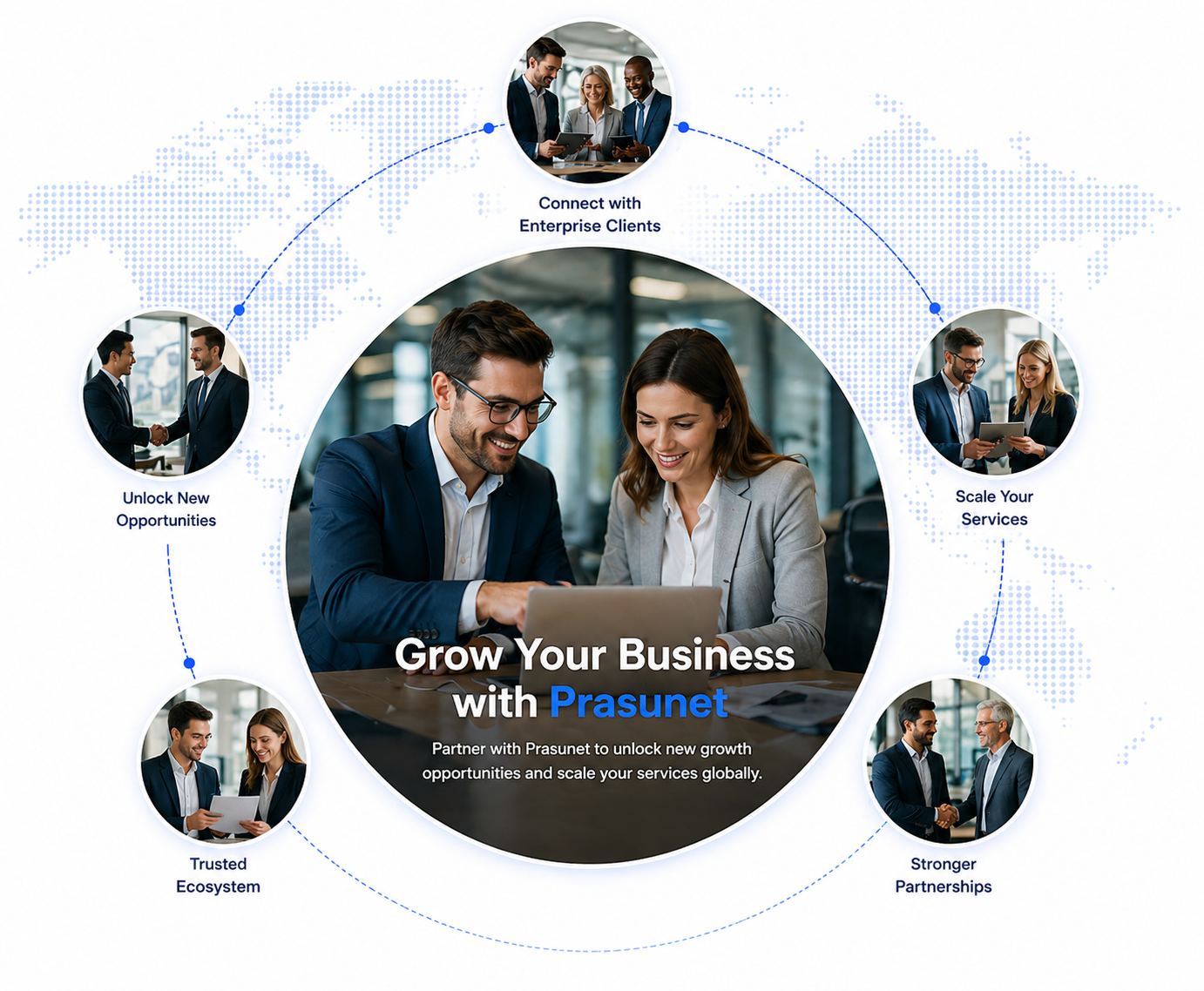 Grow Your Business